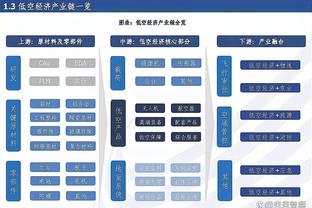 基昂特-乔治近10场比赛场均15.4分3.8助 三分命中率达41.8%